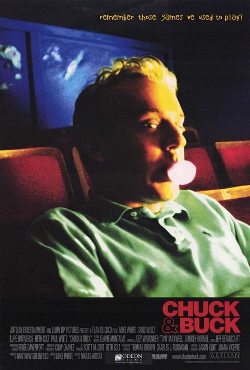Чак и Бак (2000) постер