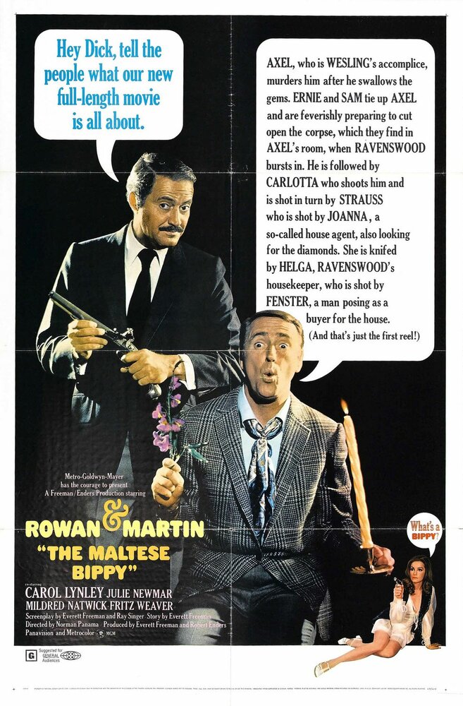 The Maltese Bippy (1969) постер